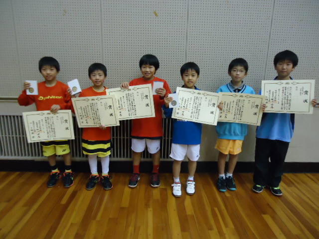 第４４回宮崎県少年バドミントン選手権大会（宮日杯）結果