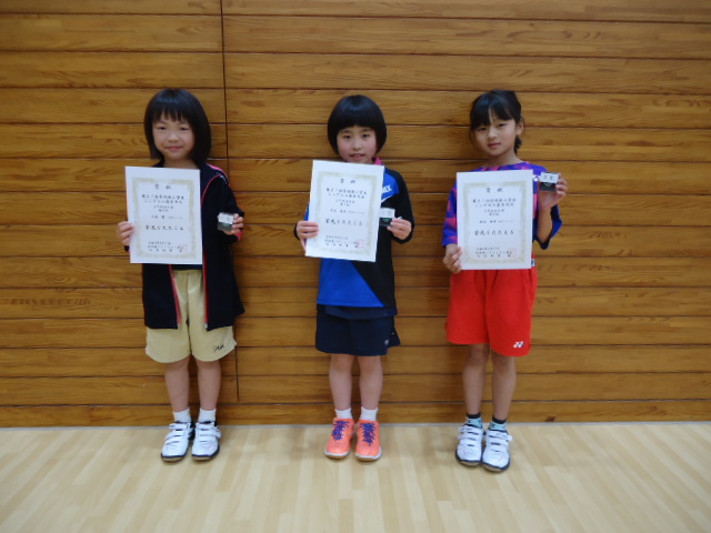 第21回宮崎県小学生シングルス春季大会　結果