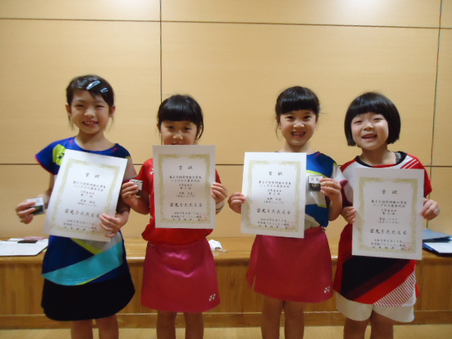第20回宮崎県小学生シングルス春季大会　結果