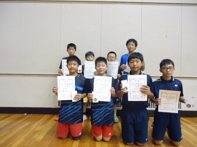 第34回宮崎県小学生バドミントン選手権大会結果