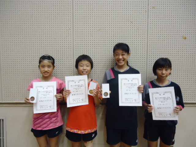 第34回宮崎県小学生バドミントン選手権大会結果