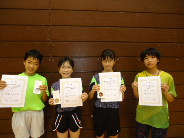 【第３８回宮崎県小学生バドミントン選手権大会（シングルスの部）】結果