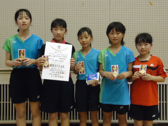 第５２回宮崎県スポーツ少年団中央大会結果