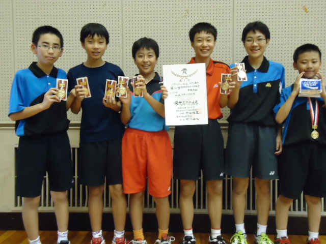 第５２回宮崎県スポーツ少年団中央大会結果