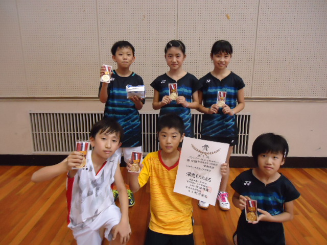 第５４回宮崎県スポーツ少年団中央大会結果